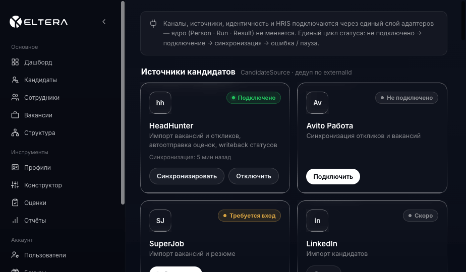 Раздел «Интеграции» в Eltera: карточки внешних источников — сайтов вакансий, почты, мессенджеров и HR-систем — со статусом подключения
