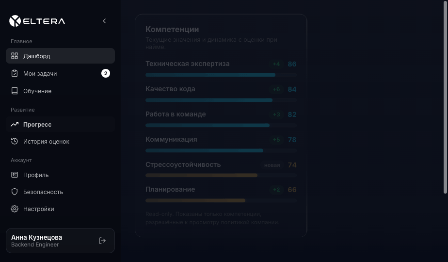 Раздел «Прогресс» в портале сотрудника: компетенции с текущим баллом и динамикой относительно оценки при найме